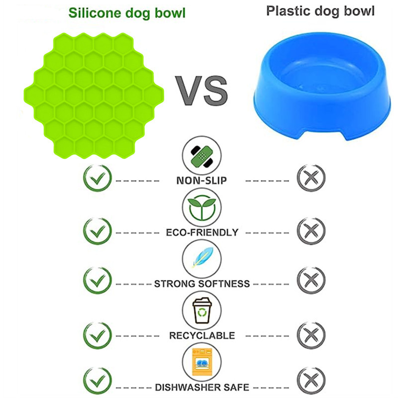 Pet Supplies Cat Honeycomb Fee - Silicone Suction Bowl ulasan dan harga