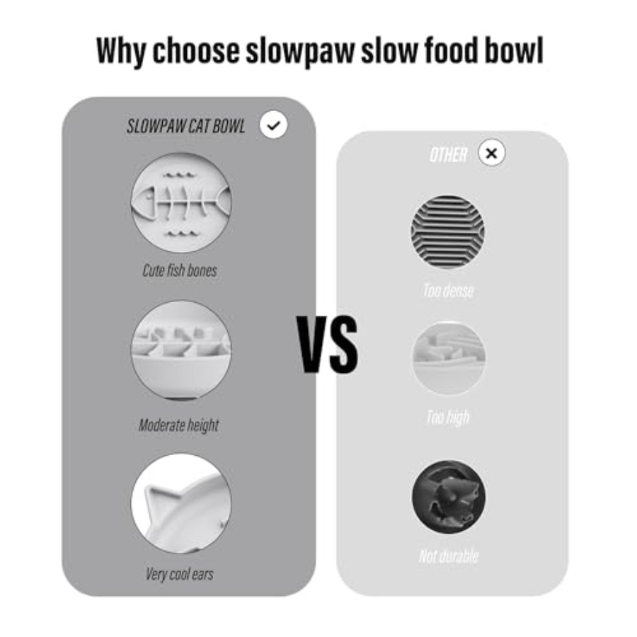 Silicone Cat Slow Feeder Bowl  - Silicone Suction Bowl ulasan dan harga