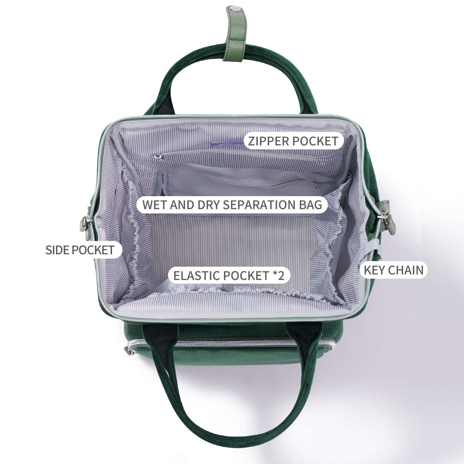 Sunveno Original Diaper Bag Tr - Baby Food Organizer ulasan dan harga